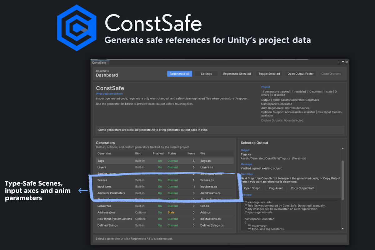 ConstSafe