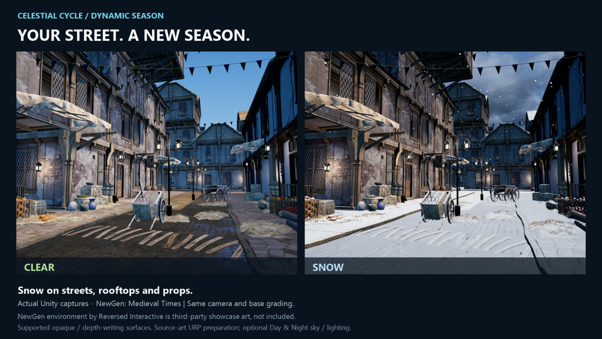 Celestial Cycle: Dynamic Season – URP Snow, Rain & Footprints