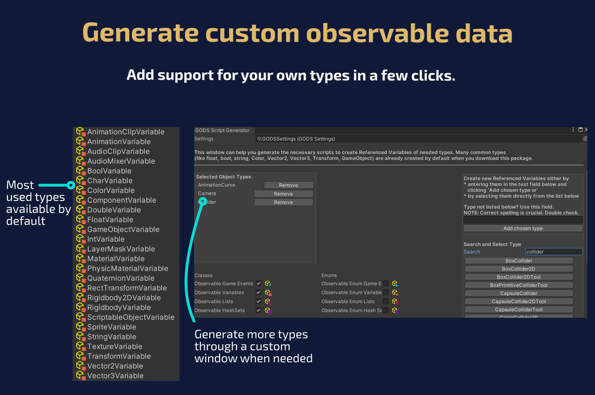 GODS: Globally Observable Data Structures