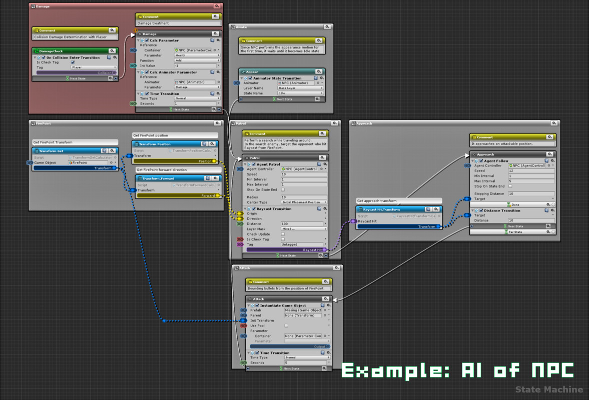 Arbor 3.12: FSM & BT Graph Editor