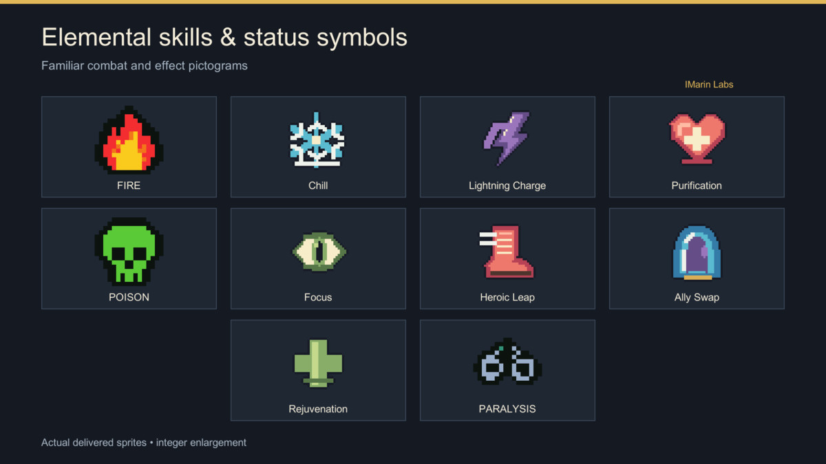 Chunky Pixel RPG Icons