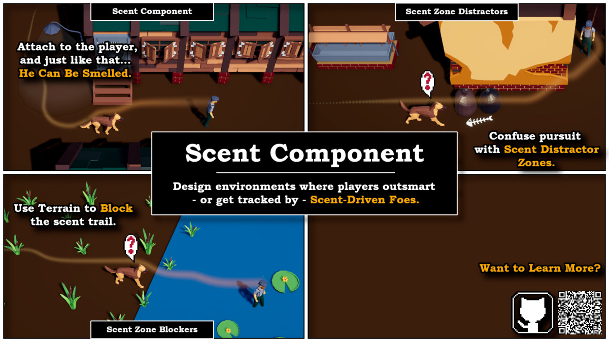 Senses 3– AI Vision, Hearing & Smell System