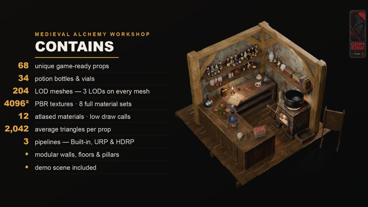 Medieval Alchemy Workshop