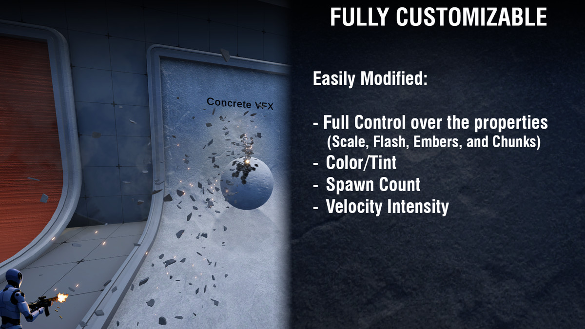 Ultimate VFX Bundle (Blood VFX, Gun VFX, Fire VFX, Muzzle Flash)