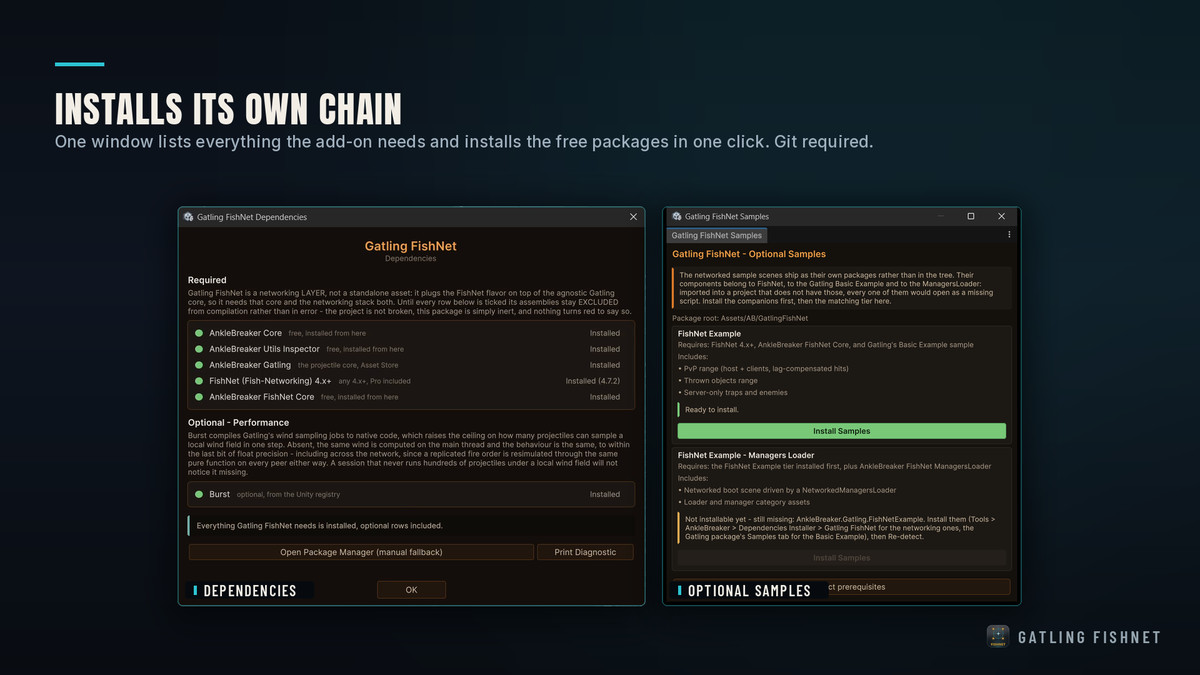 Gatling For Fishnet Networking - Gatling's Add-on