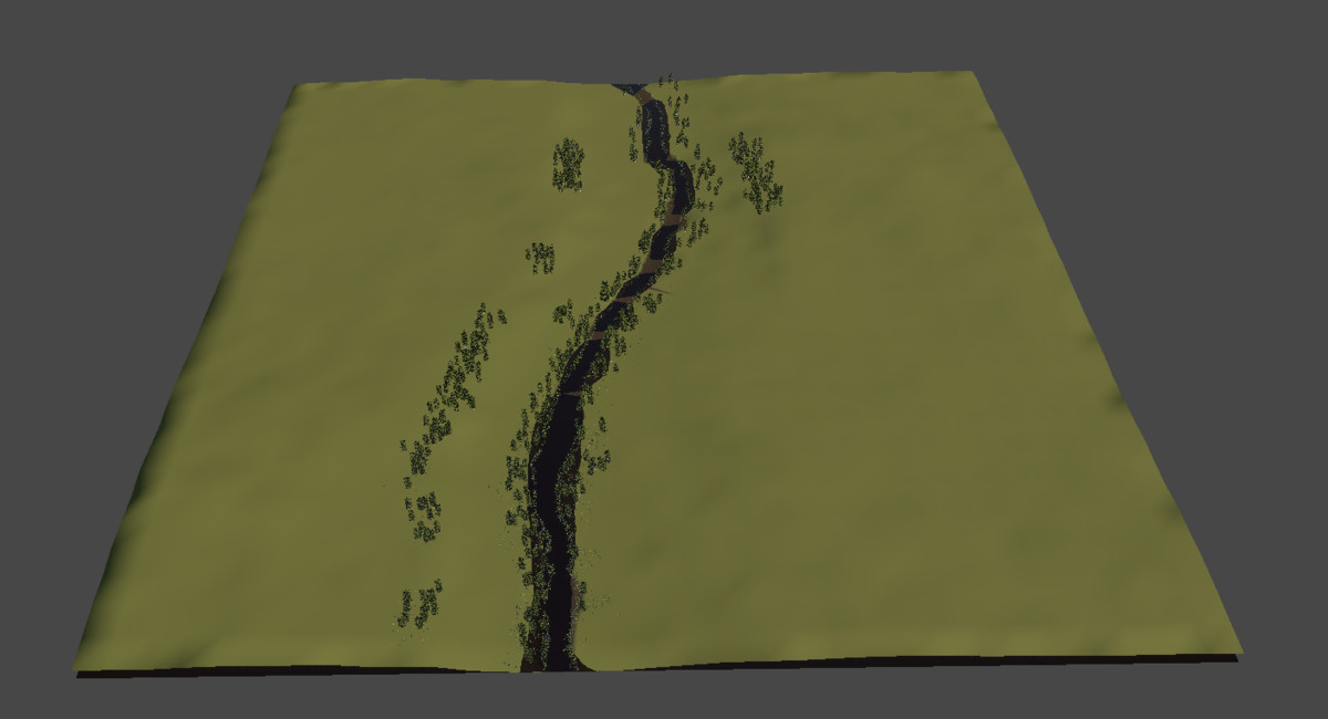URP Riverside Environment