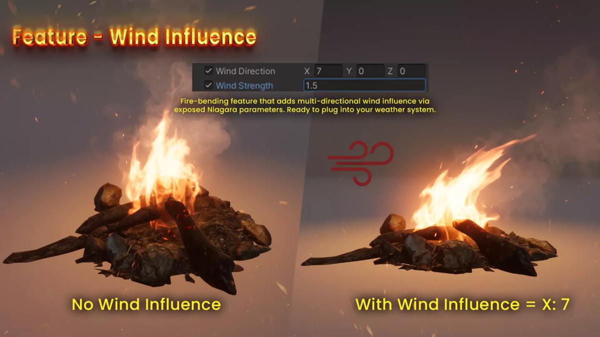 Ultimate Environment & VFX Bundle