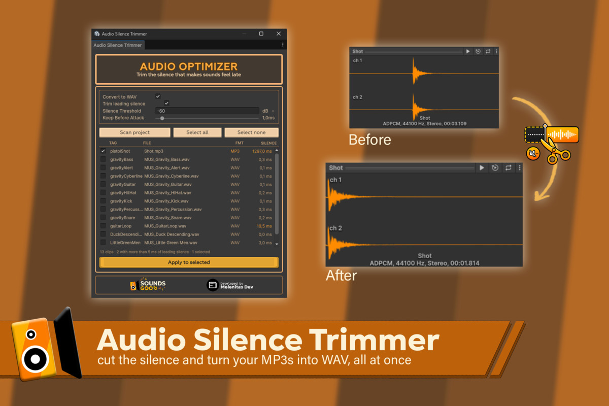 Sounds Good - Easy & Optimized Audio Manager
