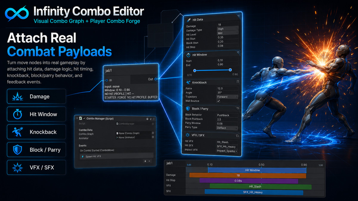 Infinity Combo Editor: Visual Combo Graph + Player Combo Forge
