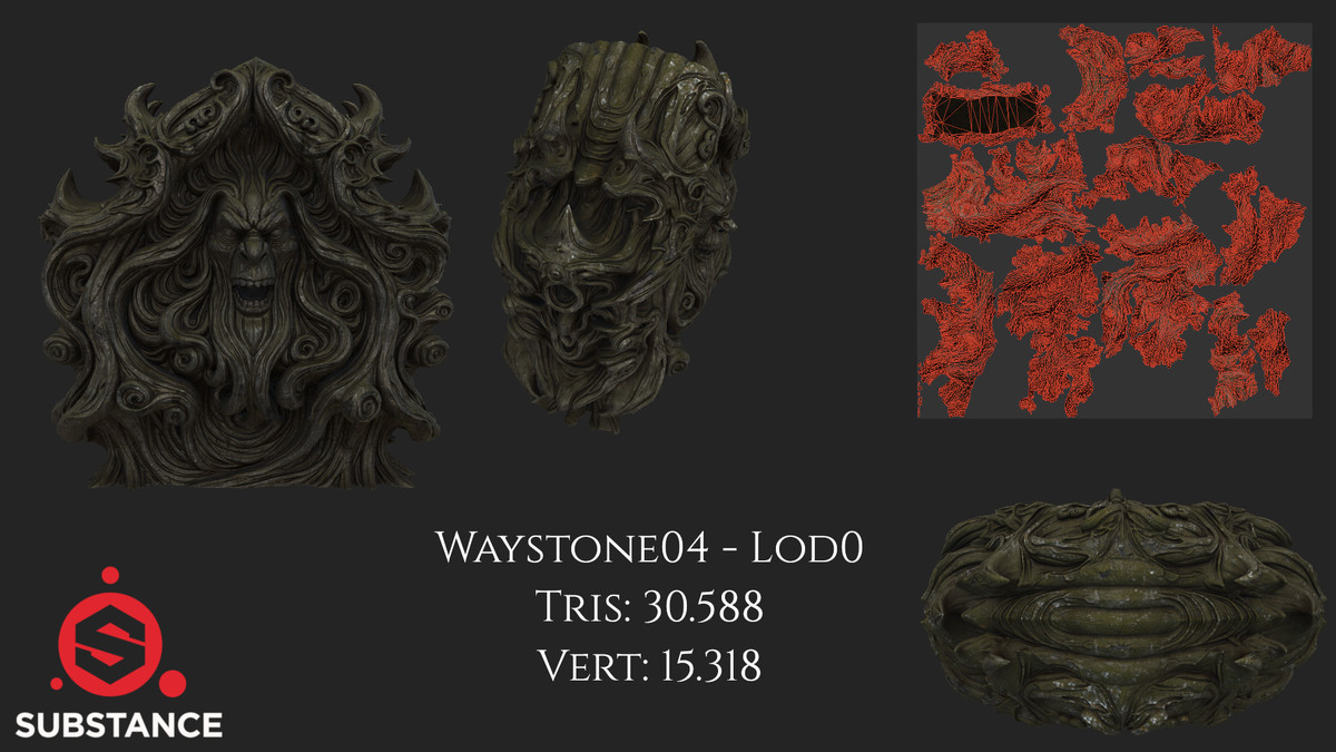 6 Dark Fantasy Outside Waystones