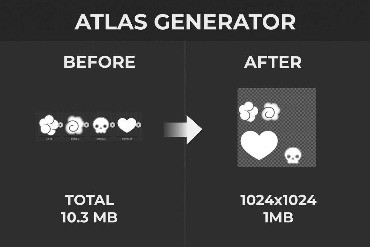 Sprite Master Tools — 2D Optimization Kit