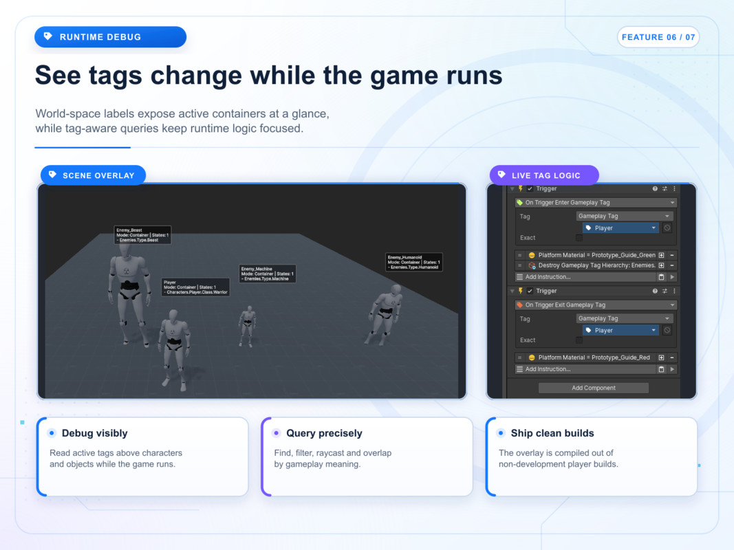 Gameplay Tags For Game Creator 2