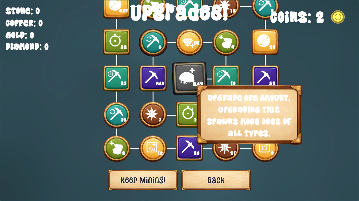 Incremental Node Mining 2D Template Full Game Example