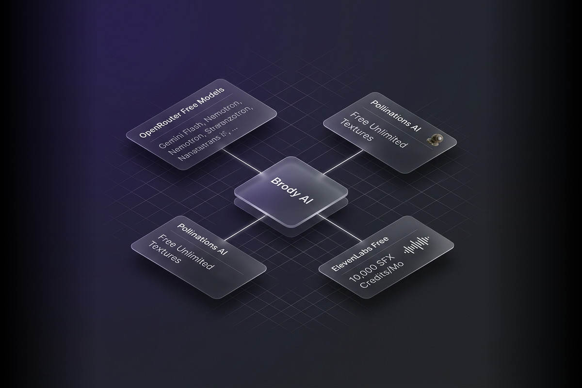 Brody AI — Your Agentic Developing Homie (v1.1)