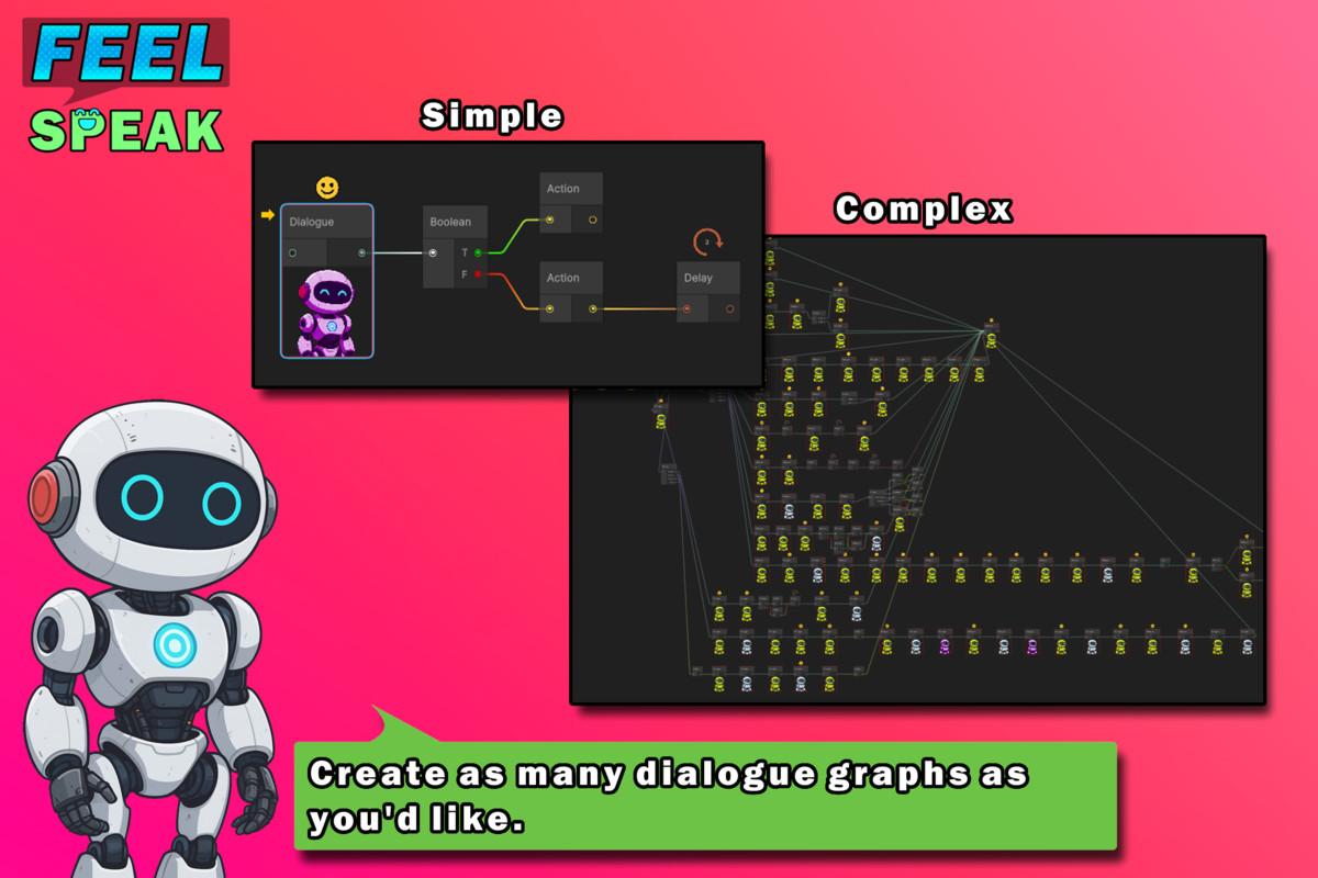 Feel Speak (Dialogue System)