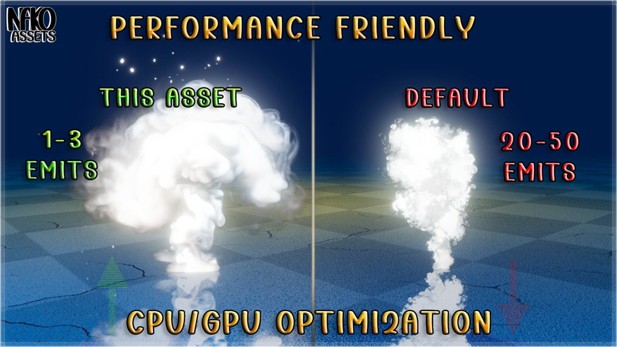 HQ Flipbook VFX (256+ Effects) | Magic, Fire, RPG | URP/HDRP/BIRP