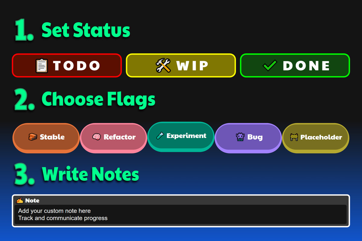 Note Board | Project Management Tool