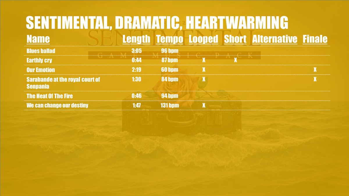 Game Sentimental Music Pack
