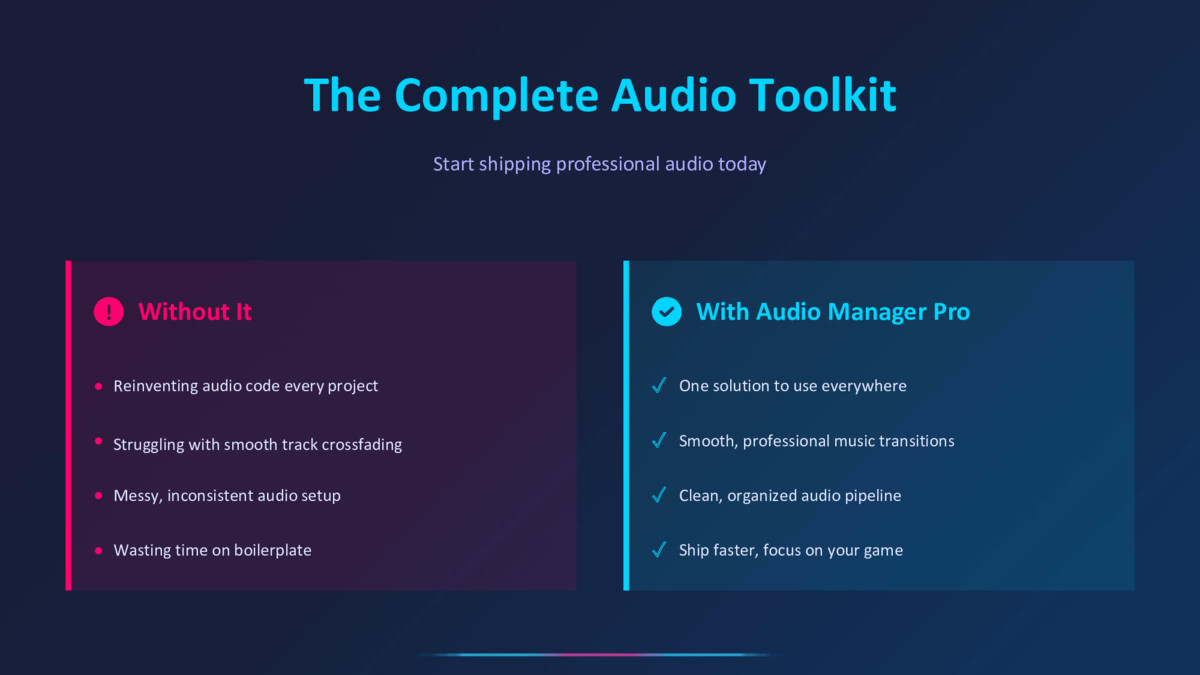 Audio Manager Pro – Complete SFX & Soundtrack Suite