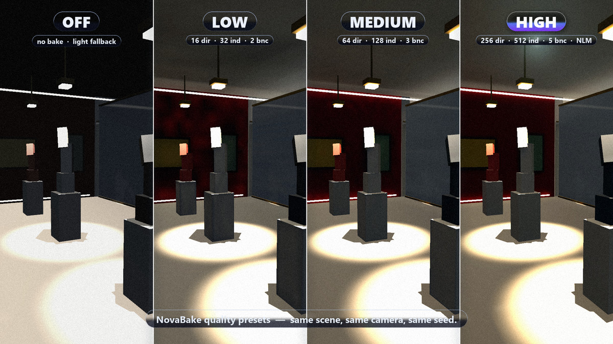 NovaBake — GPU Lightmap Baker