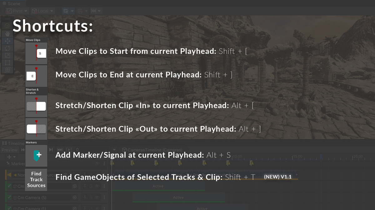 OB - Timeline Plus (Fast & Easy Features)