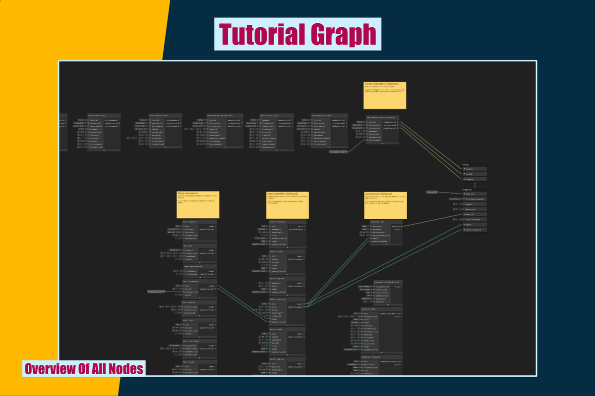 MK Nodes: Dissolve Toolkit for Shader Graph