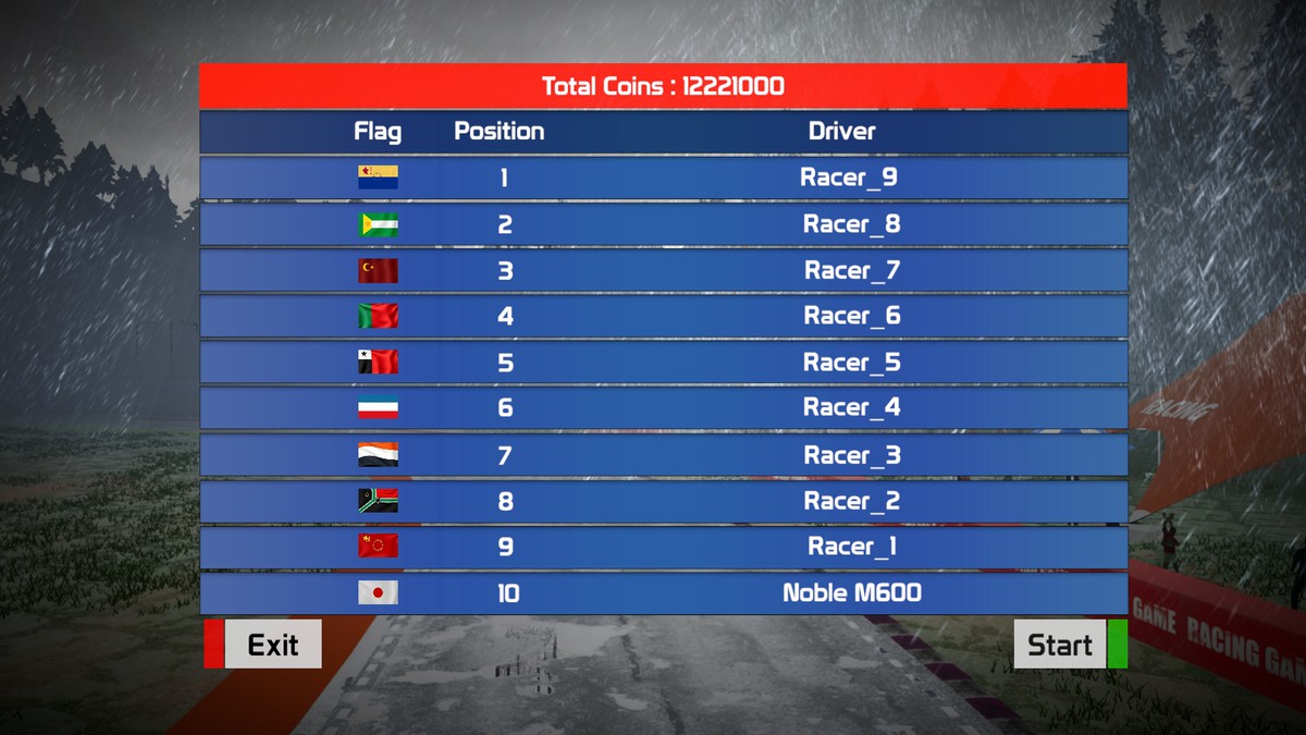 Complete Racing Game 2 (Mega Game) for URP