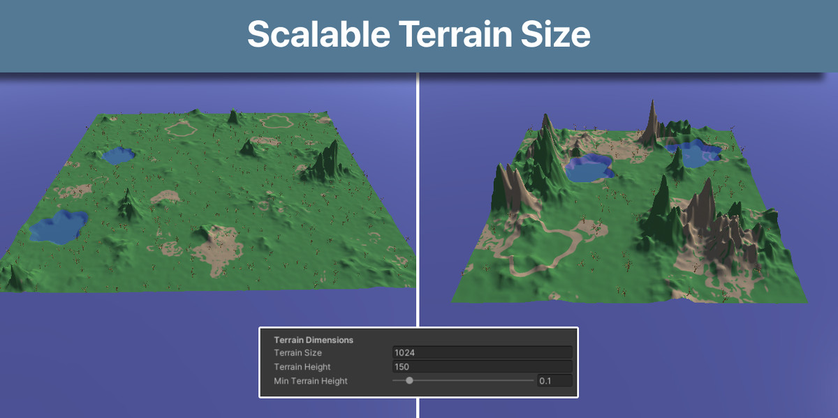 Procedural Terrain Generator with Lakes, Forests, Grass and Texture Blending