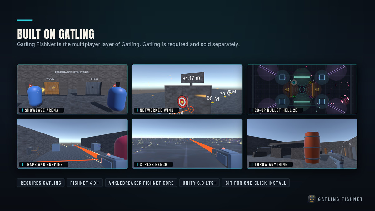 Gatling For Fishnet Networking - Gatling's Add-on