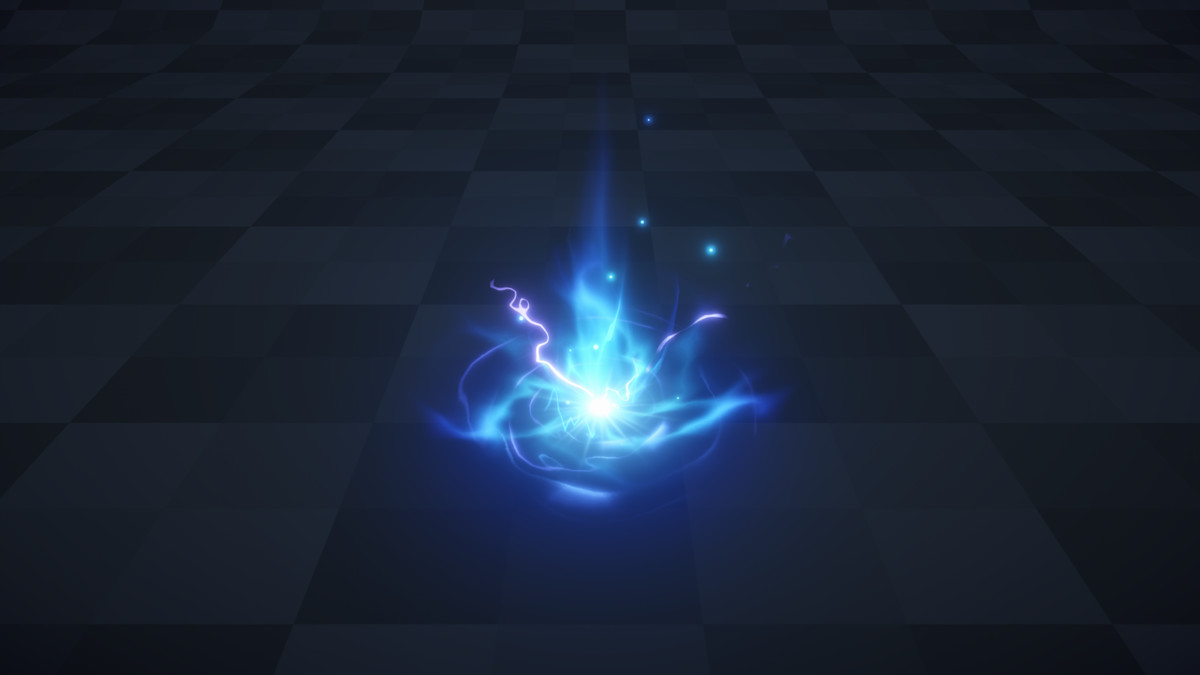 Character Orbiting Effect