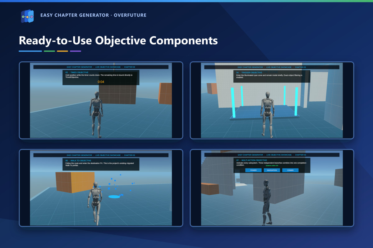 Easy Chapter Generator – Linear Chapters & Objectives