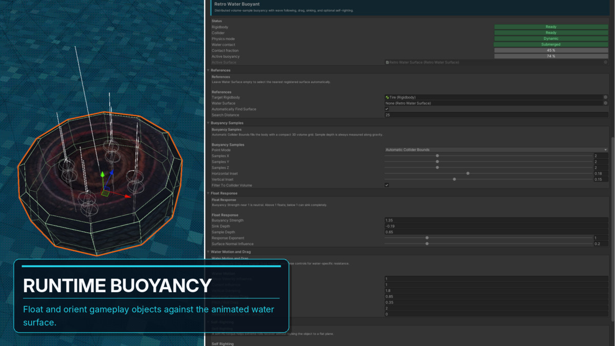 Retro Water System for URP