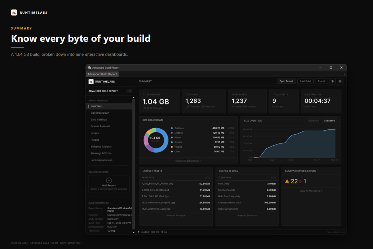 Advanced Build Report