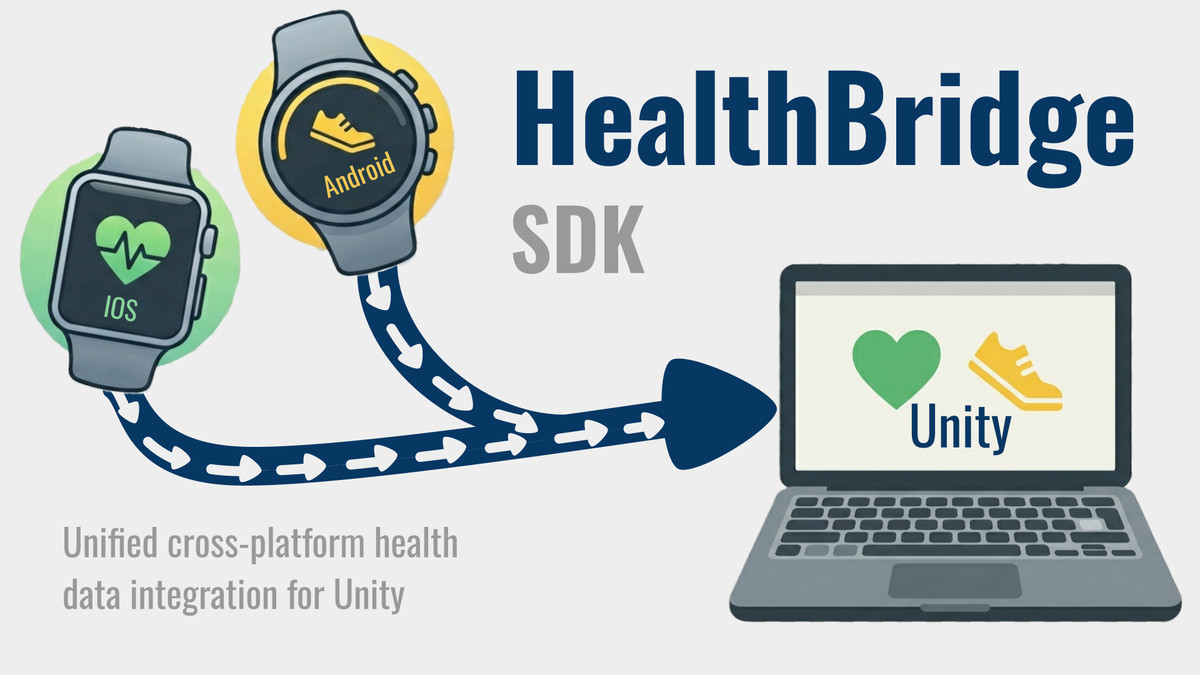 HealthBridge — Cross-Platform Health SDK | Apple & Android