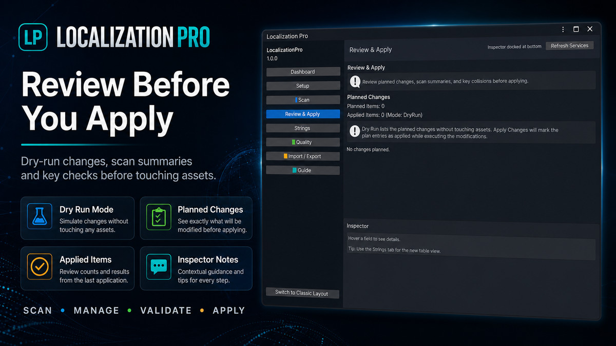 Advanced Localization Pro