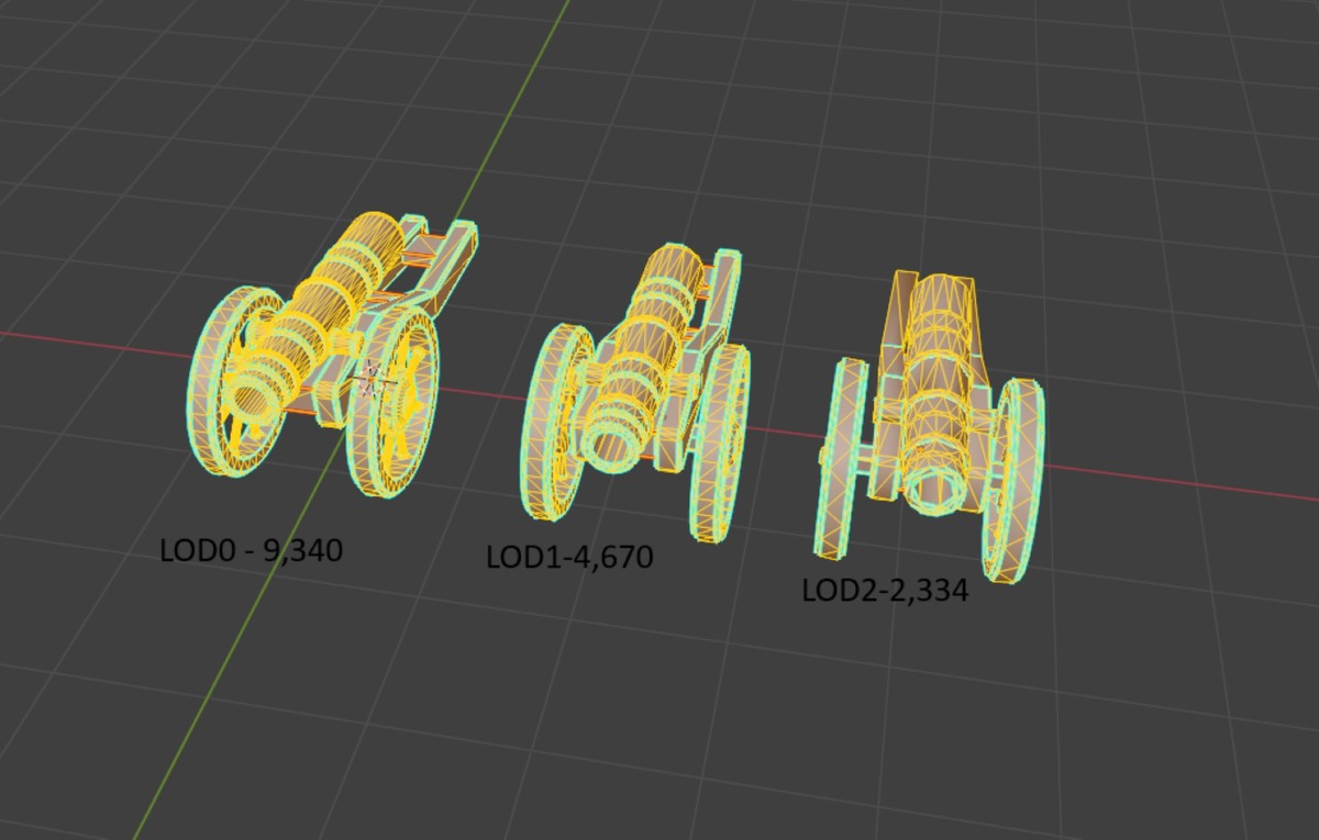 Historical Field Cannon Game Ready with LODs & PBR Textures