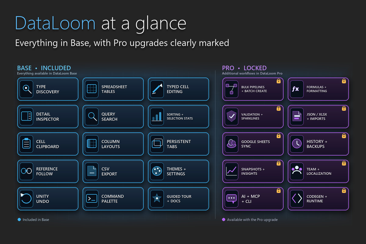 DataLoom Base - ScriptableObject Spreadsheet Editor