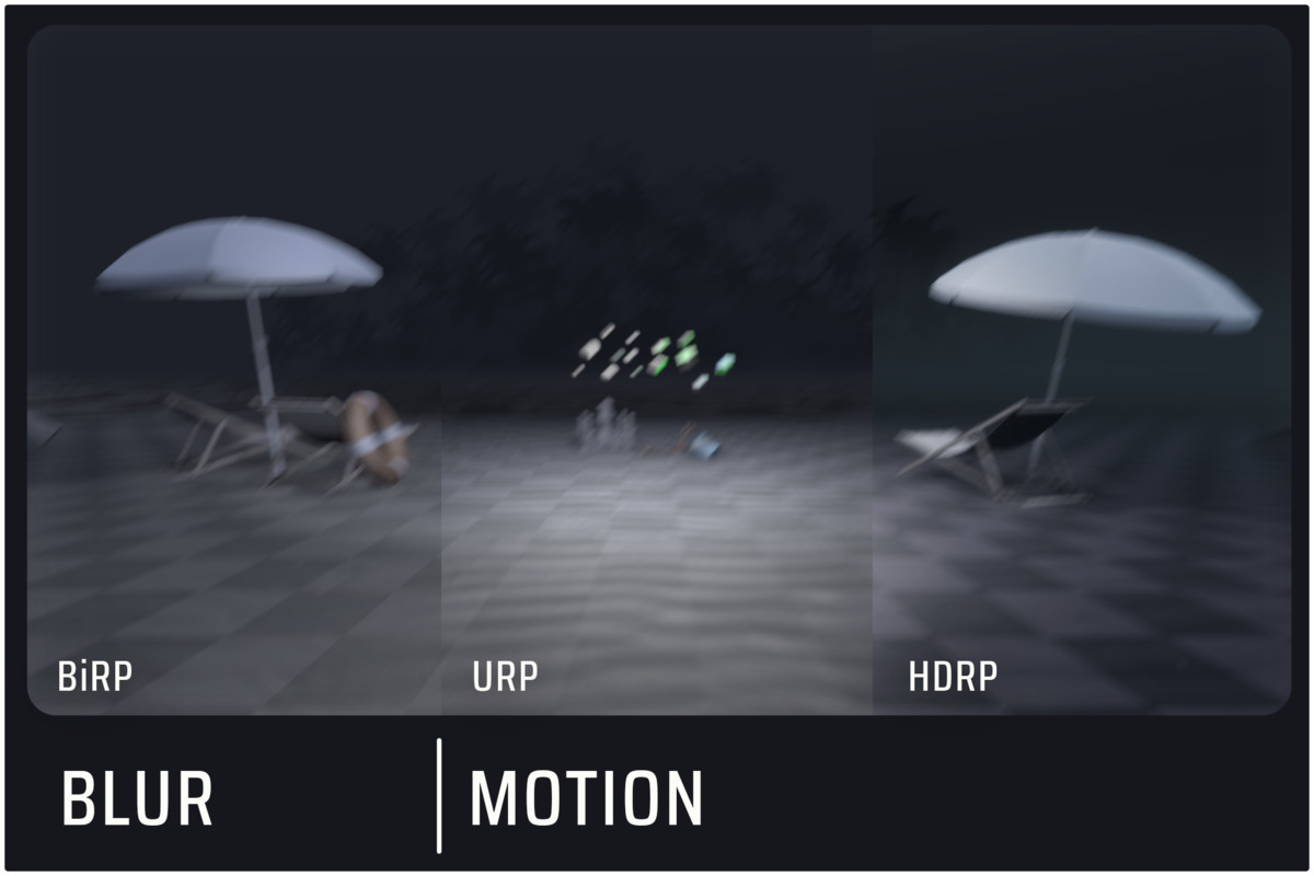 ShaderGraph Plus - Blurs