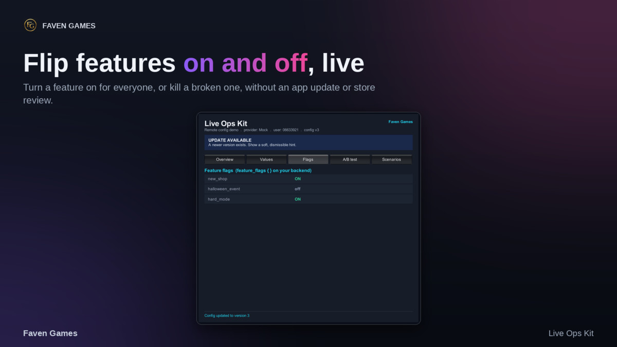 Remote Config & Live Ops Kit - Feature Flags, Force Update, A/B