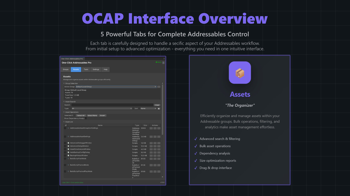 One Click Addresseble Pro (OCAP)