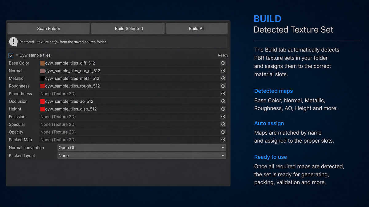 CYW PBR Forge