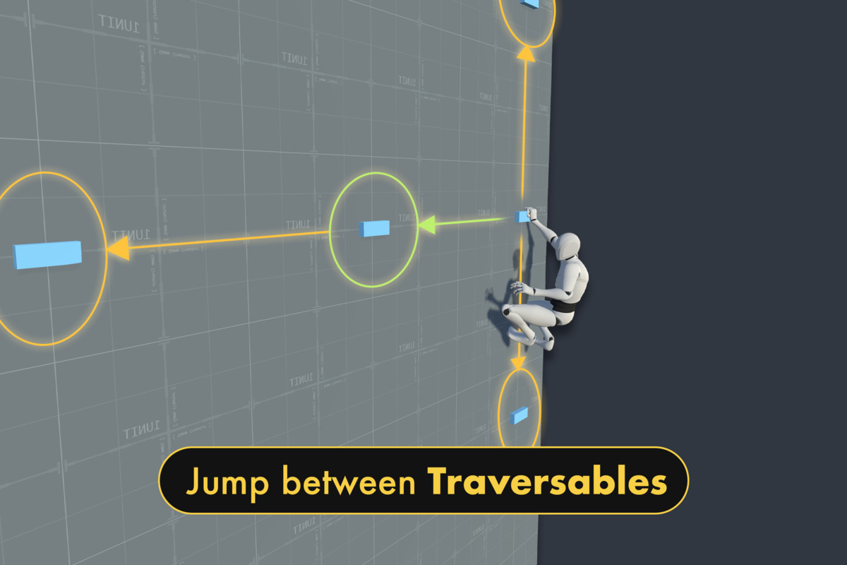 Game Creator 2 Bundle