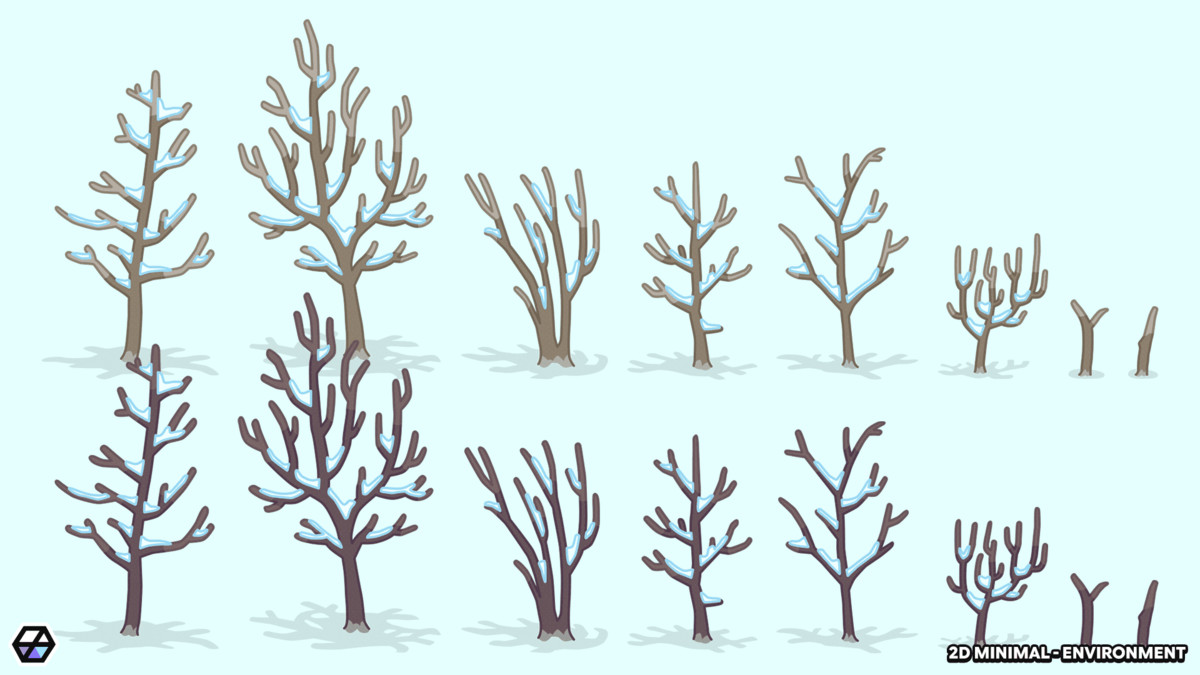 2D Minimal - Environment 2