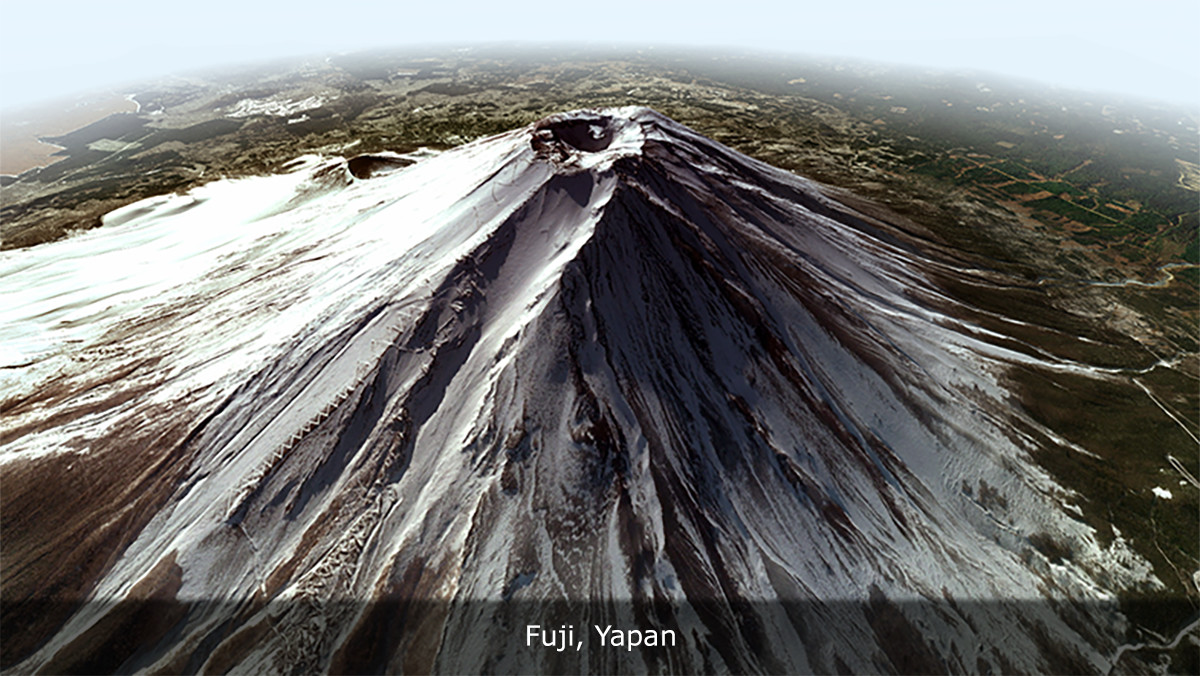 Map & Terrain Pro Bundle