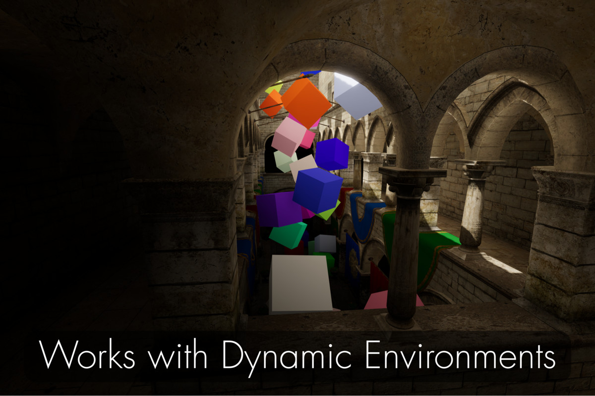 AdaptiveGI: Global Illumination that Scales to Any Platform