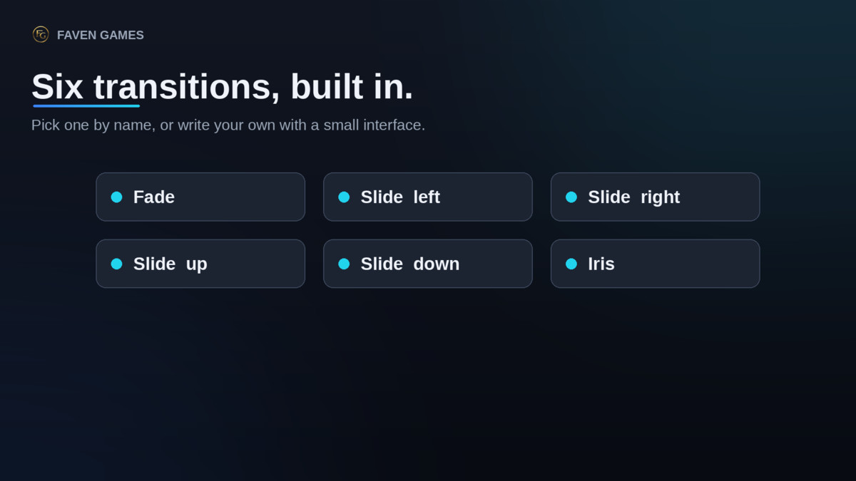 SceneShift: Scene Transitions, Loading Screens & Async Loading