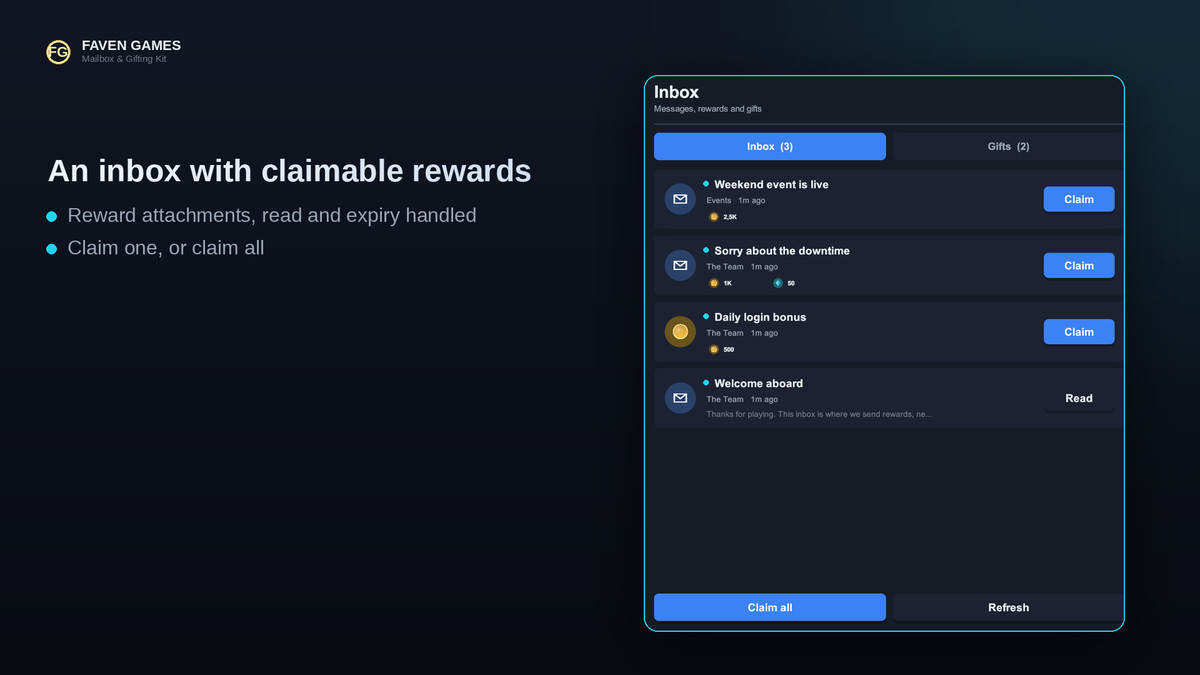 Mailbox & Gifting Kit: In-Game Inbox, Reward Delivery & Player Gifting
