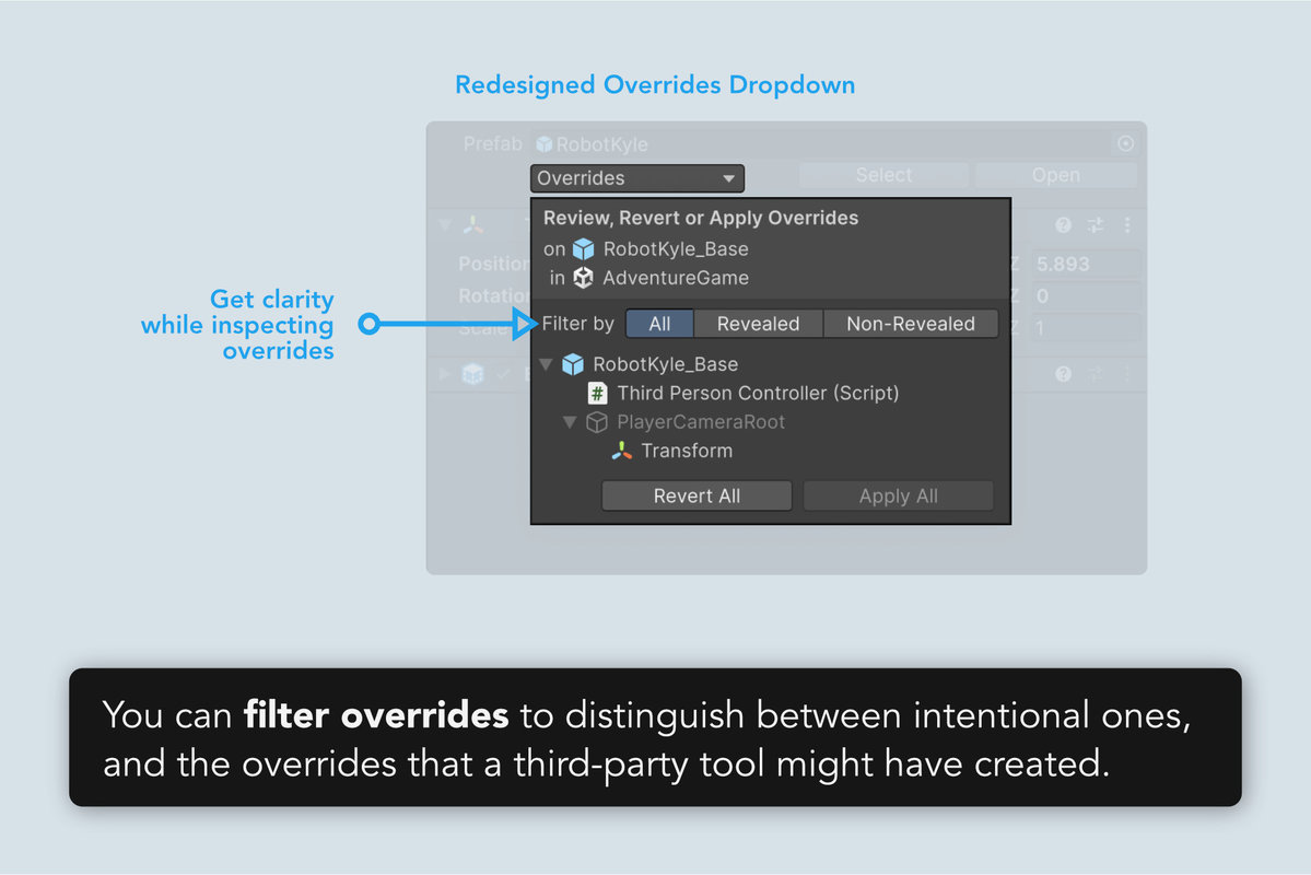 BlackBox 2 - Redefined Prefab Workflow