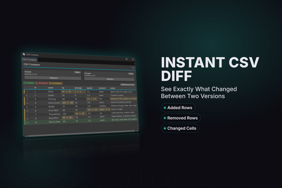 CSV Toolkit Pro
