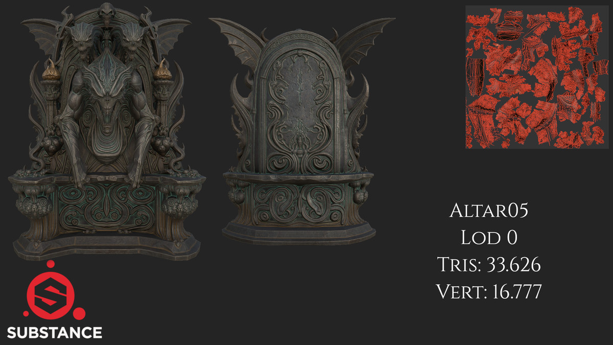 5 Dark Fantasy Altars